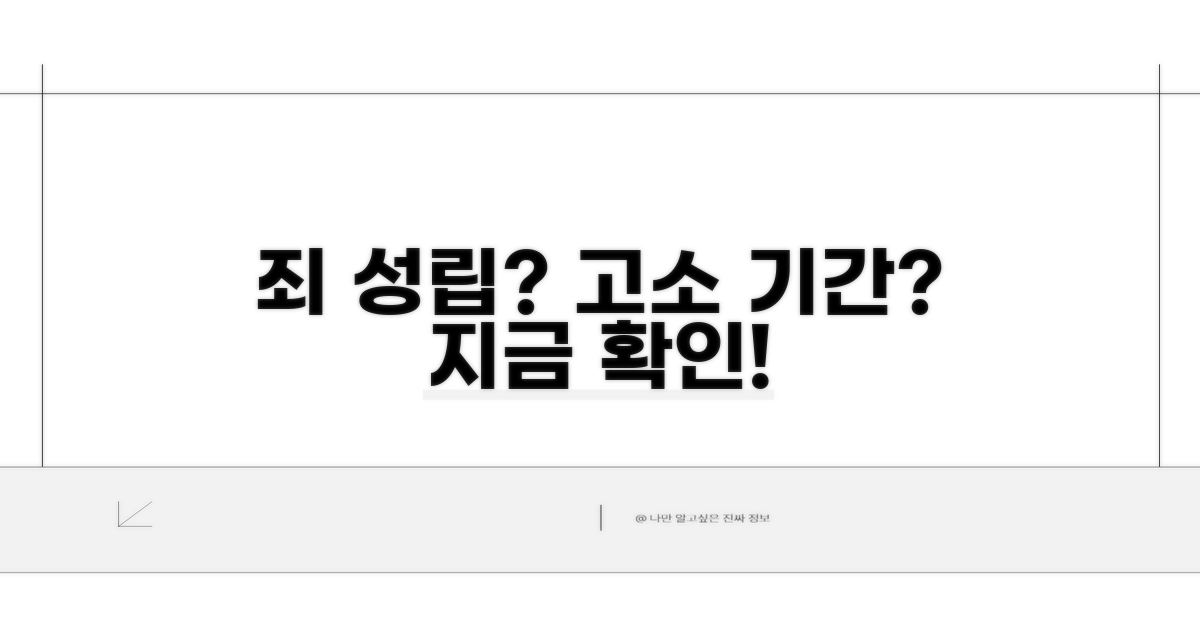 죄 성립 요건과 고소 가능 기간 상세 분석