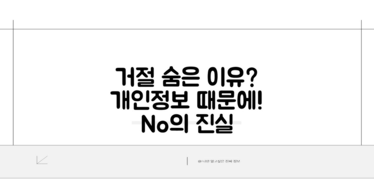 숨겨진 거절 사유, 개인정보보호 이유