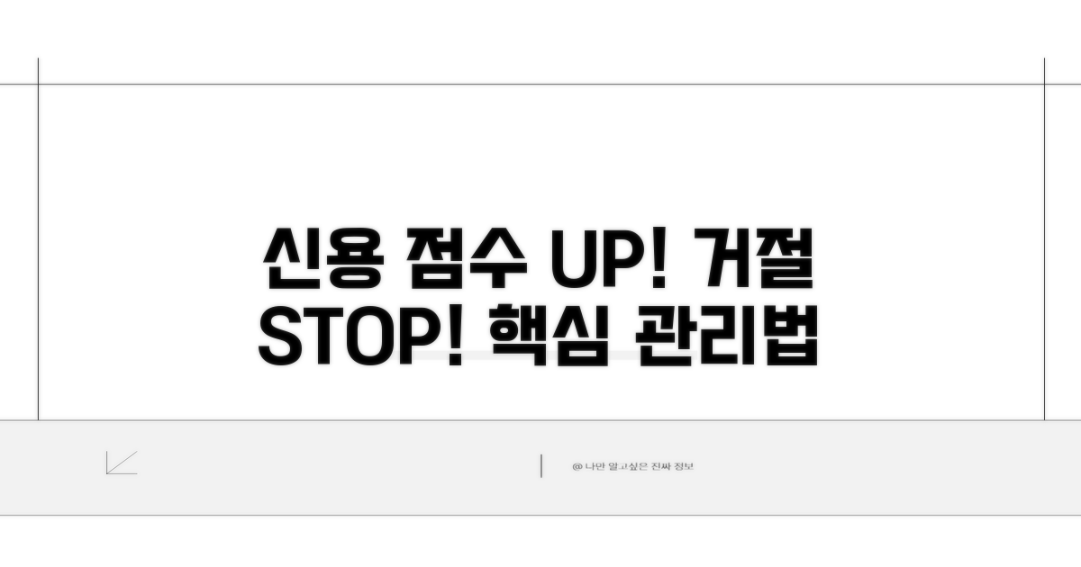 신용 점수 관리, 거절 막는 핵심