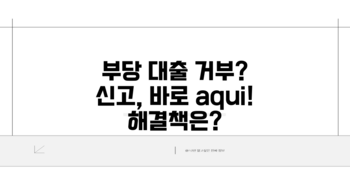 부당 대출 거부, 신고 절차는?