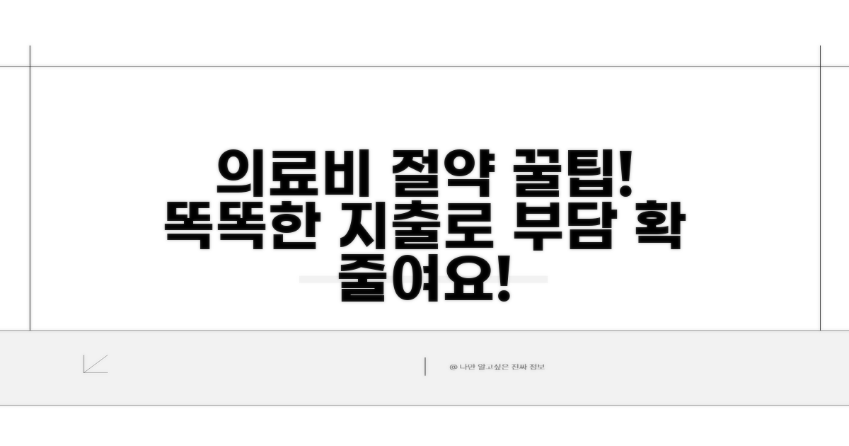 현명한 활용으로 의료비 부담 줄이기