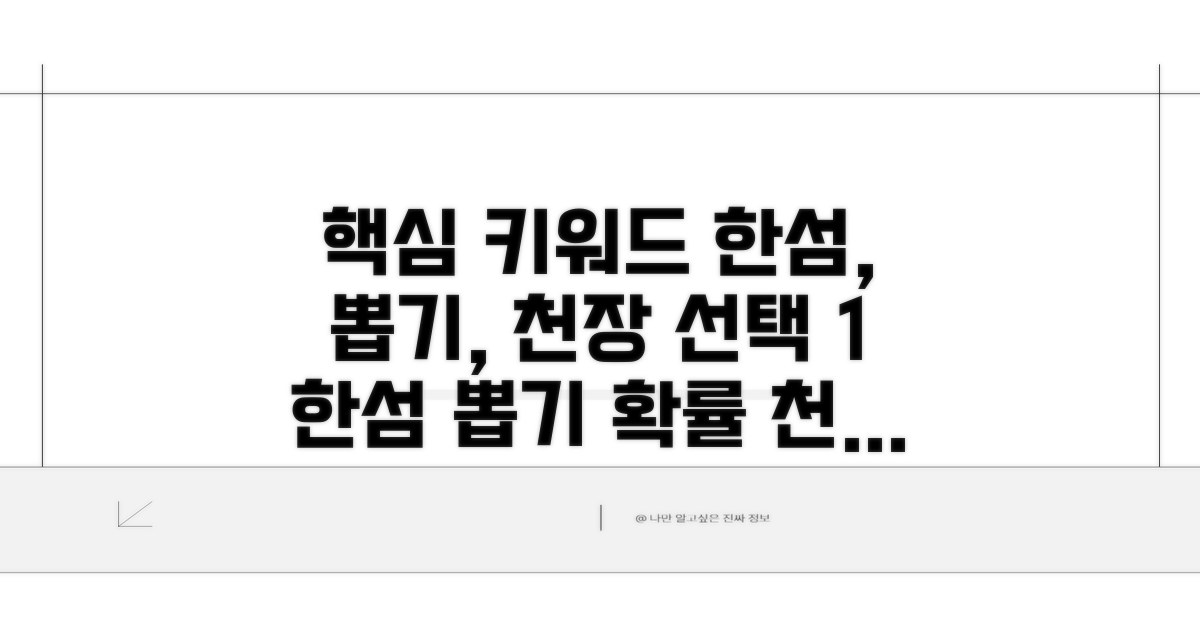 한섬 뽑기 확률, 천장 시스템은?