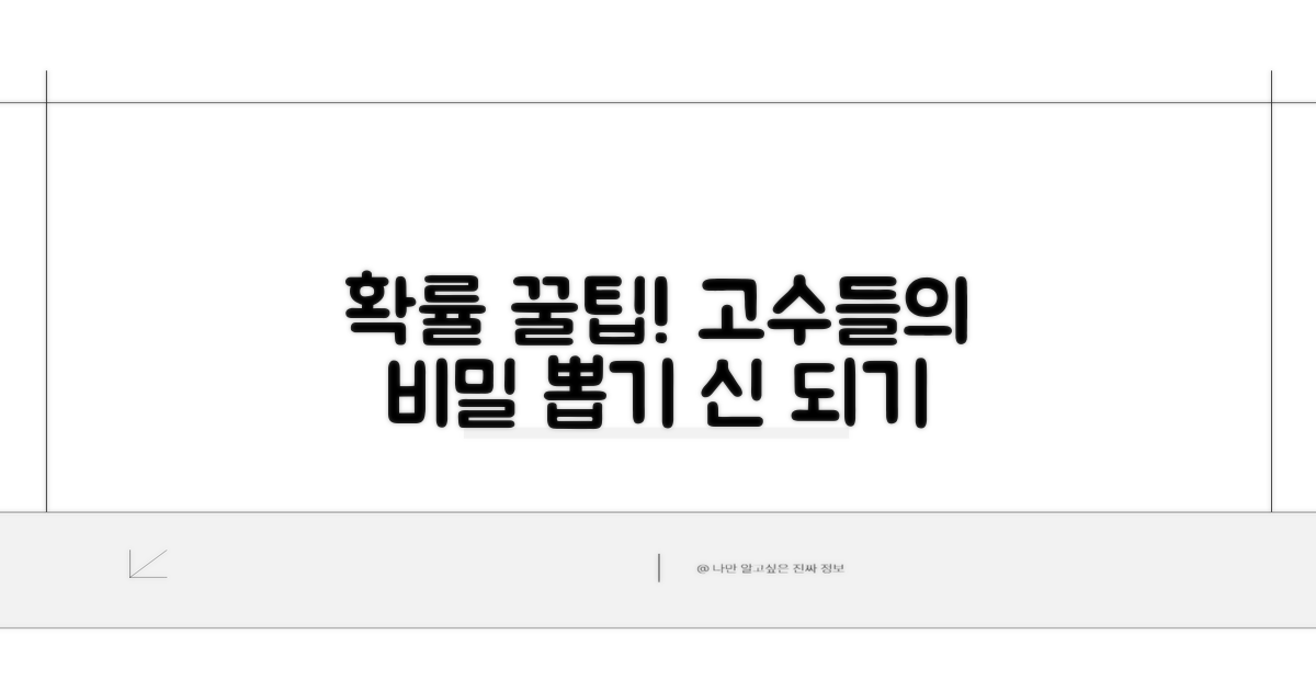 고수들의 뽑기 확률 활용 꿀팁