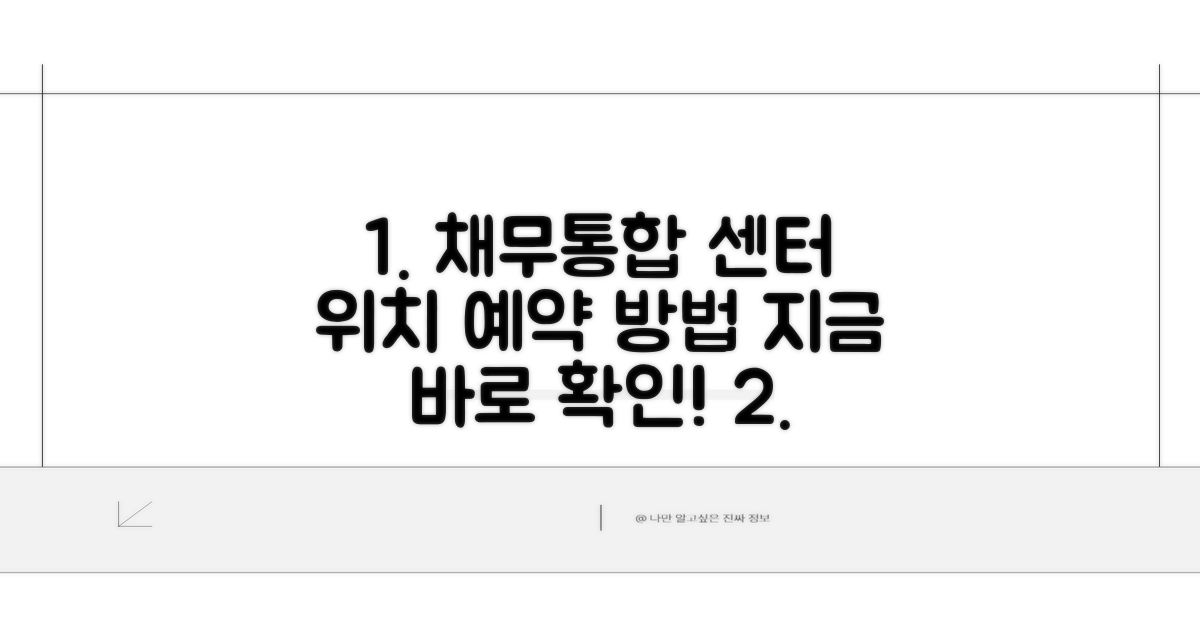 채무통합센터 위치 예약 방법