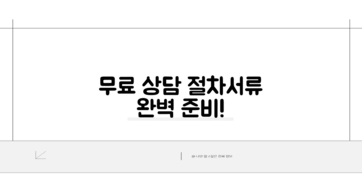 무료 상담 절차와 준비 서류