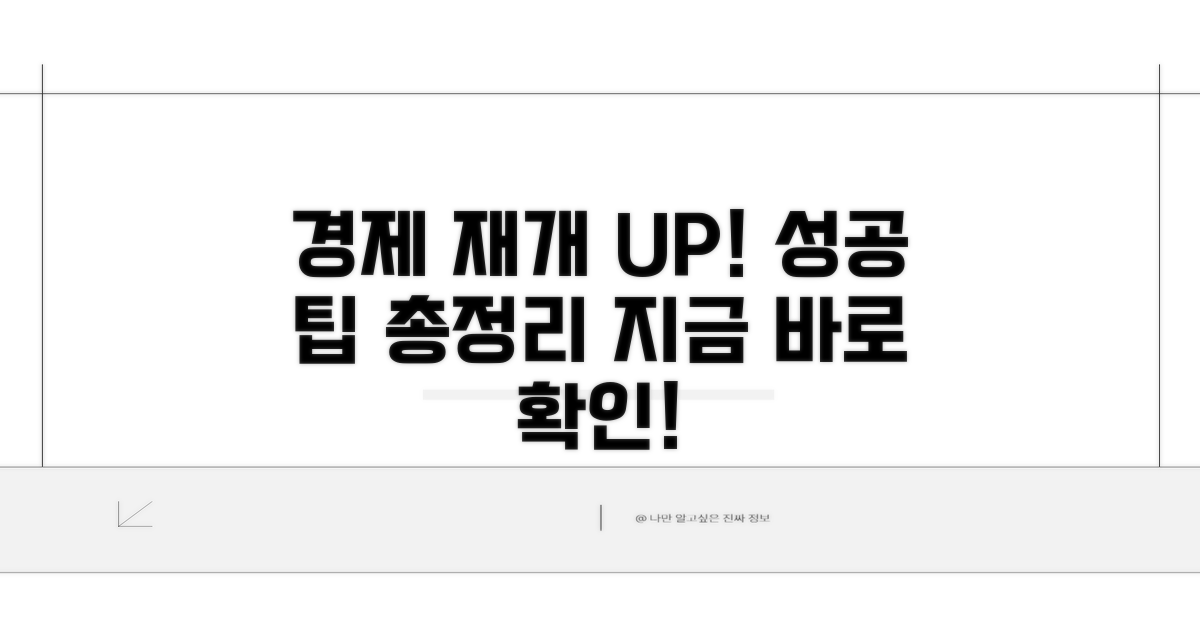 경제 활동 재개 및 추가 팁