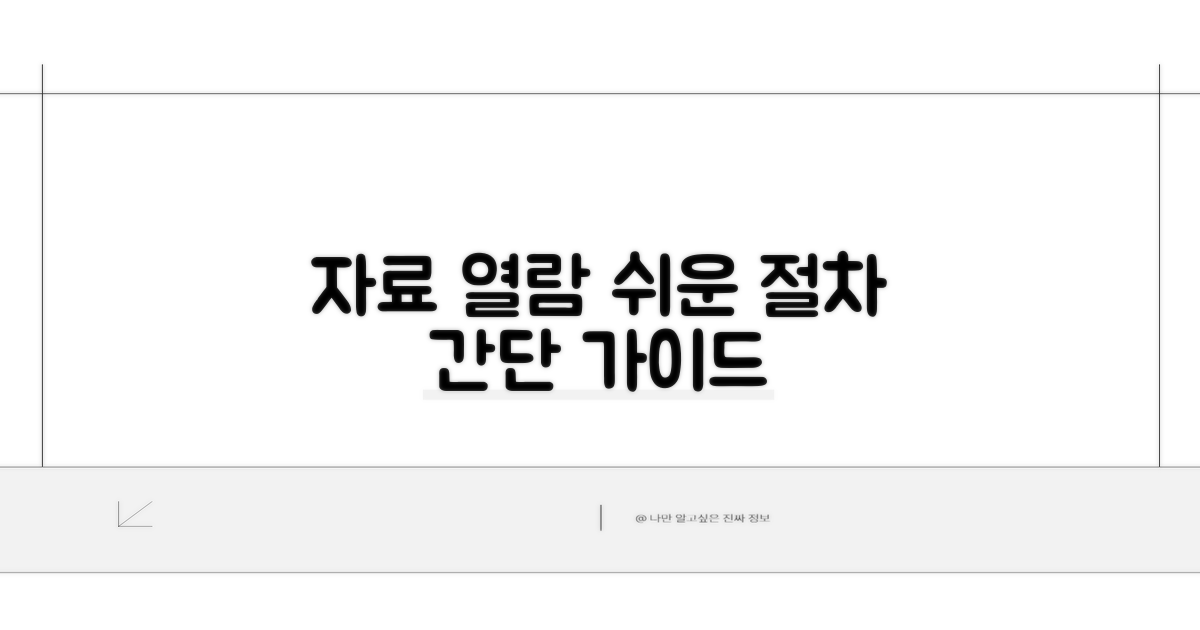 알기 쉬운 자료 열람 절차 안내