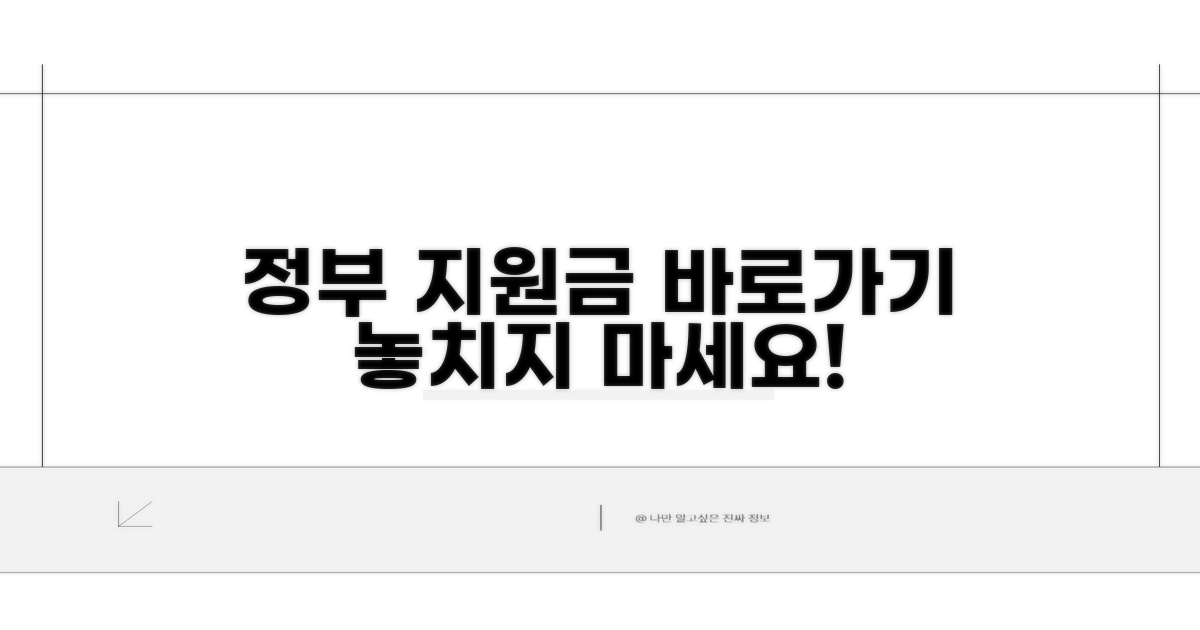 정부 지원금 신청 바로가기