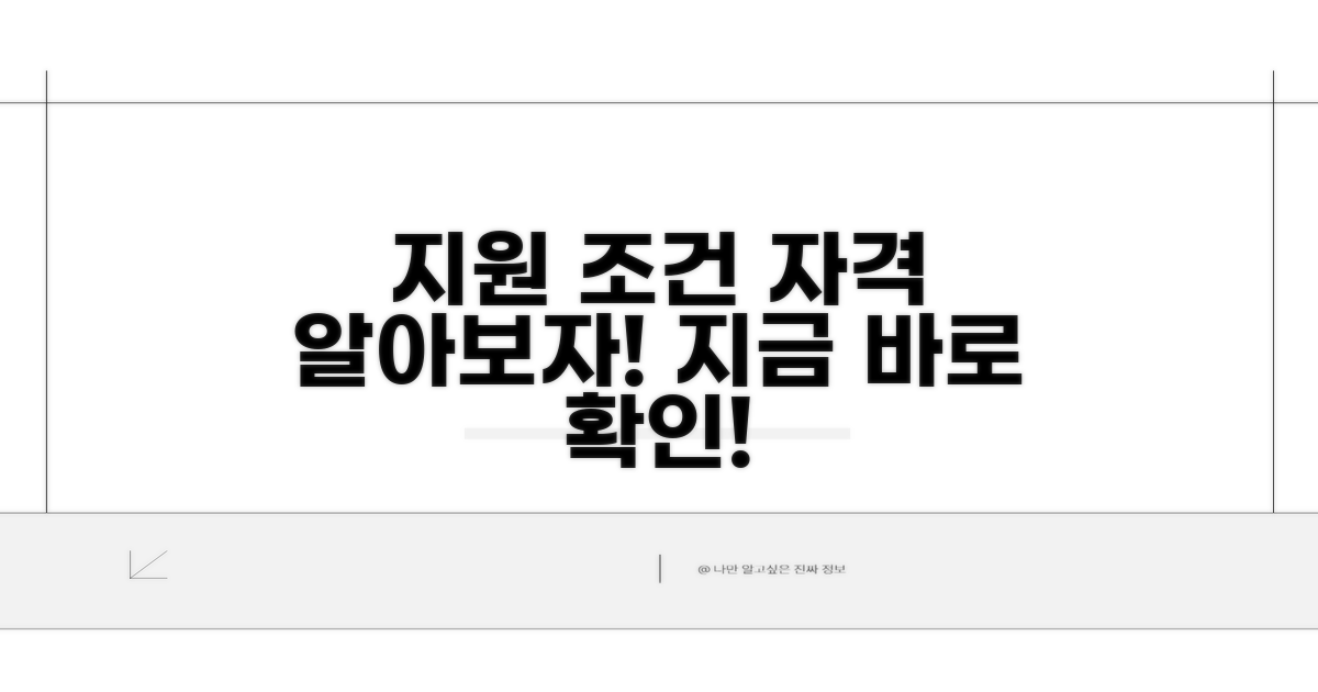 지원 대상 조건과 신청 자격