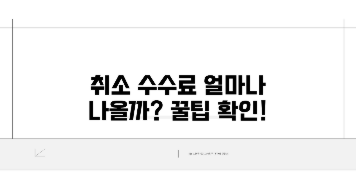 취소 수수료, 얼마나 나올까?