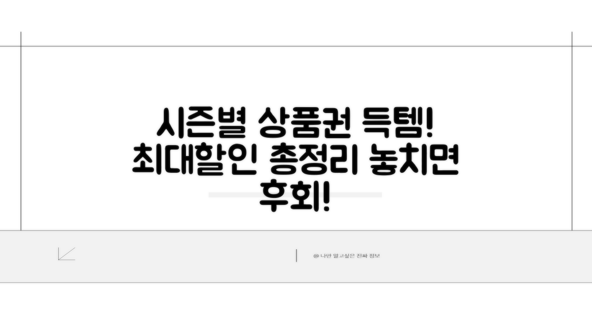 시즌별 상품권 할인 총정리