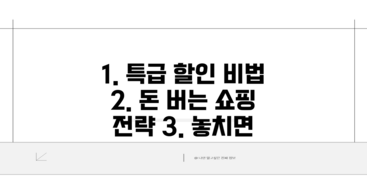 할인 극대화를 위한 추가 전략