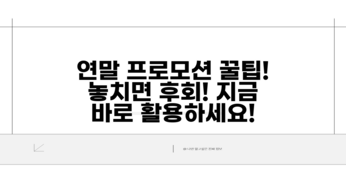 연말연시 특별 프로모션 활용법