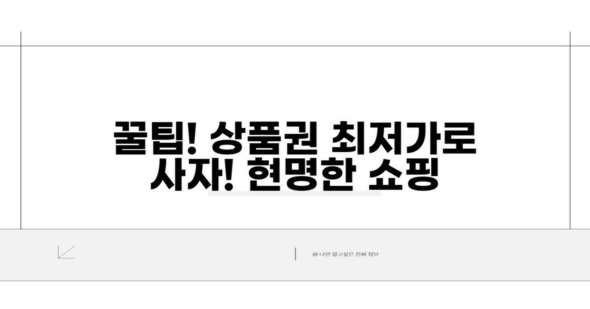 현명한 상품권 구매 꿀팁