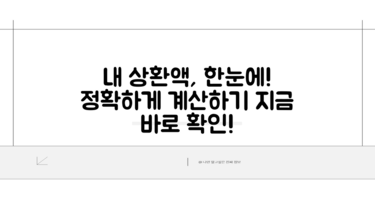 나에게 맞는 상환액 계산하기