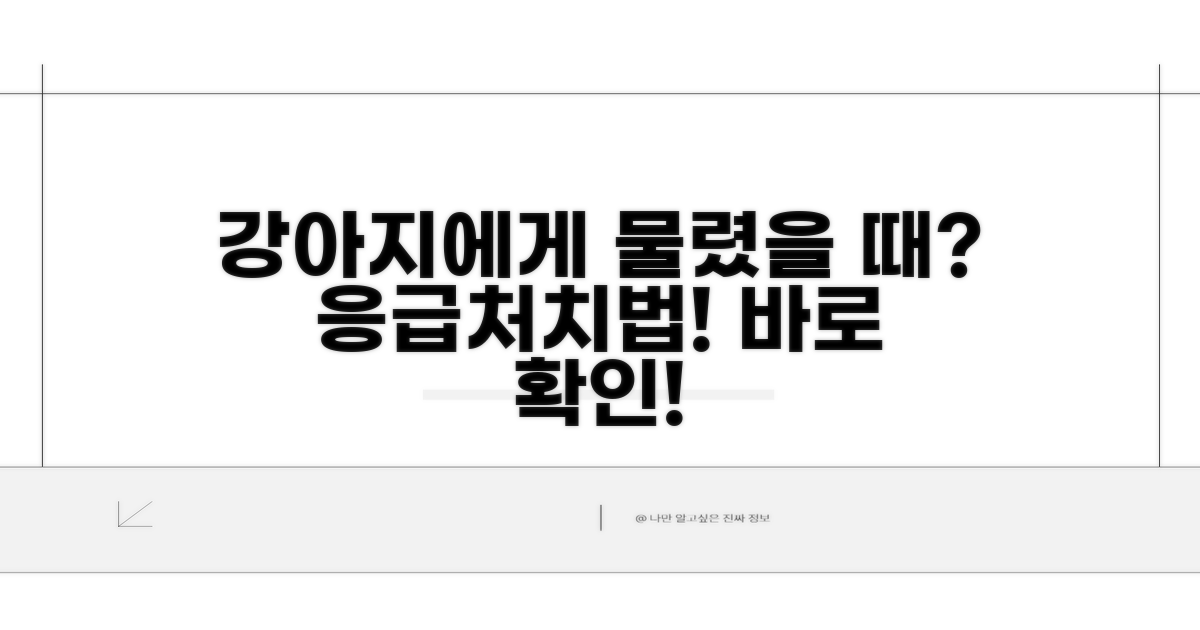 강아지에게 물렸다면? 즉시 대처법