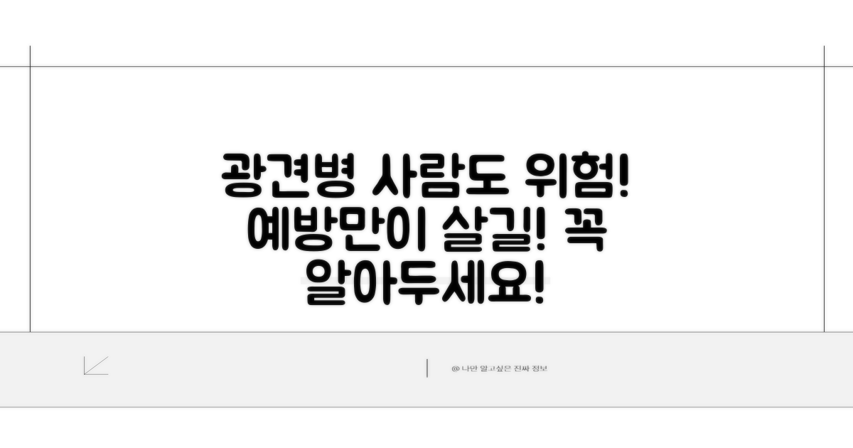 사람에게도 위험! 광견병 예방의 중요성