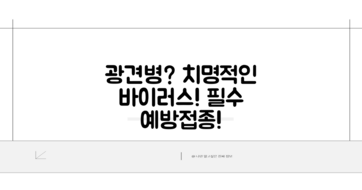 광견병이란 무엇이고 왜 필요할까요?