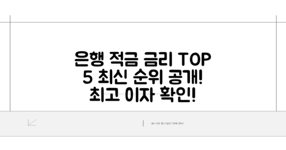 시중은행 적금 금리 최신 순위