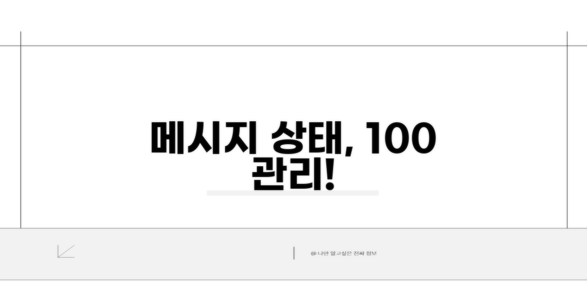 메시지 상태, 무엇이든 관리!