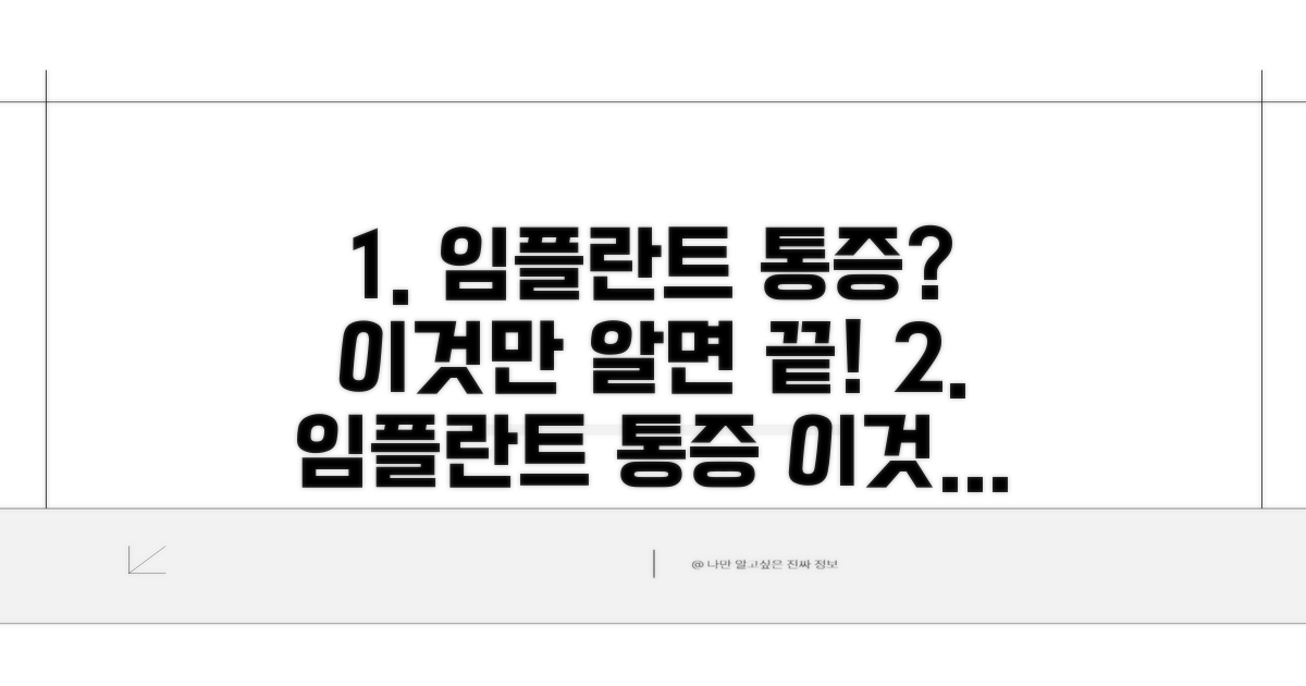 임플란트 통증, 이것만 알면 끝