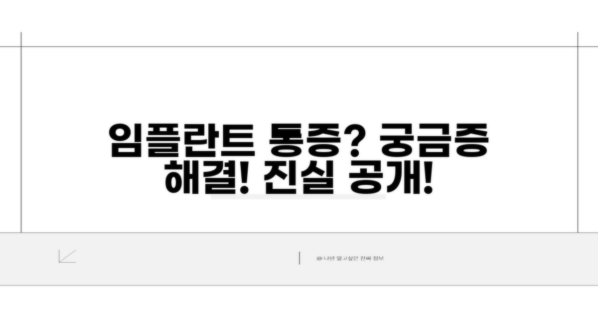 임플란트 통증, 어느 정도일까?