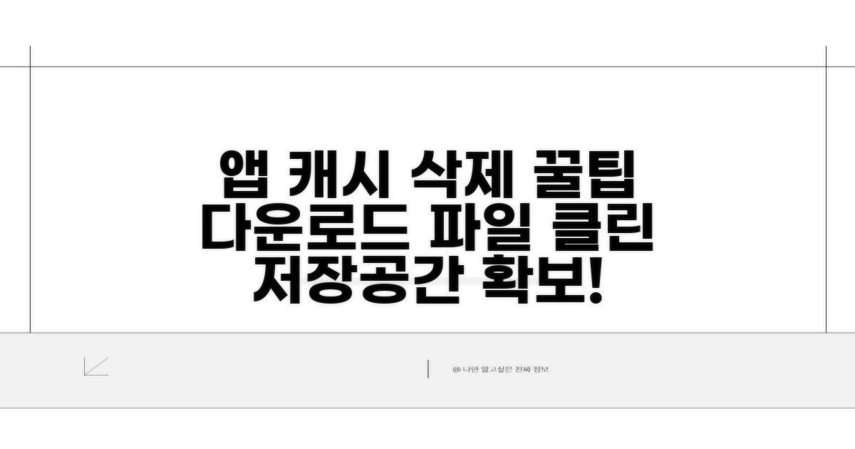 앱 캐시, 다운로드 파일 효과적으로 지우기