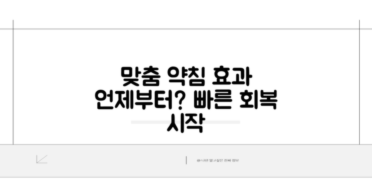 맞춤형 약침, 효과는 언제부터?