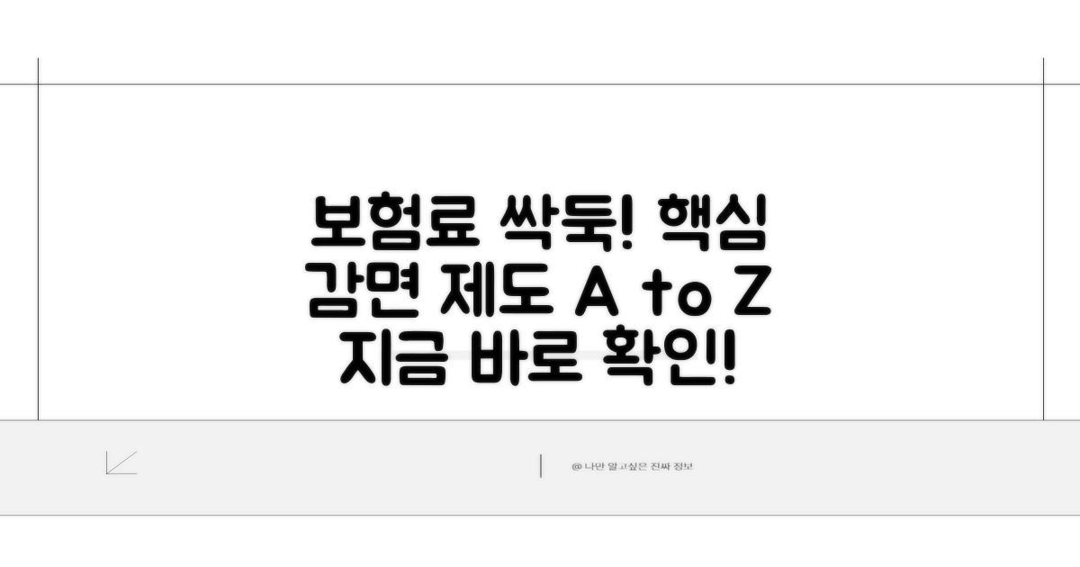 보험료 줄여주는 감면 제도 활용법 A to Z