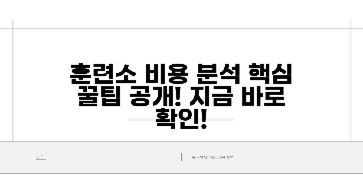 훈련소 교육 프로그램 비용 분석