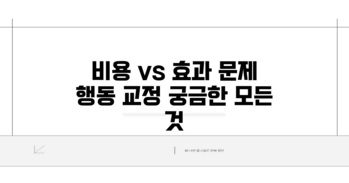 문제 행동 교정 비용과 효과
