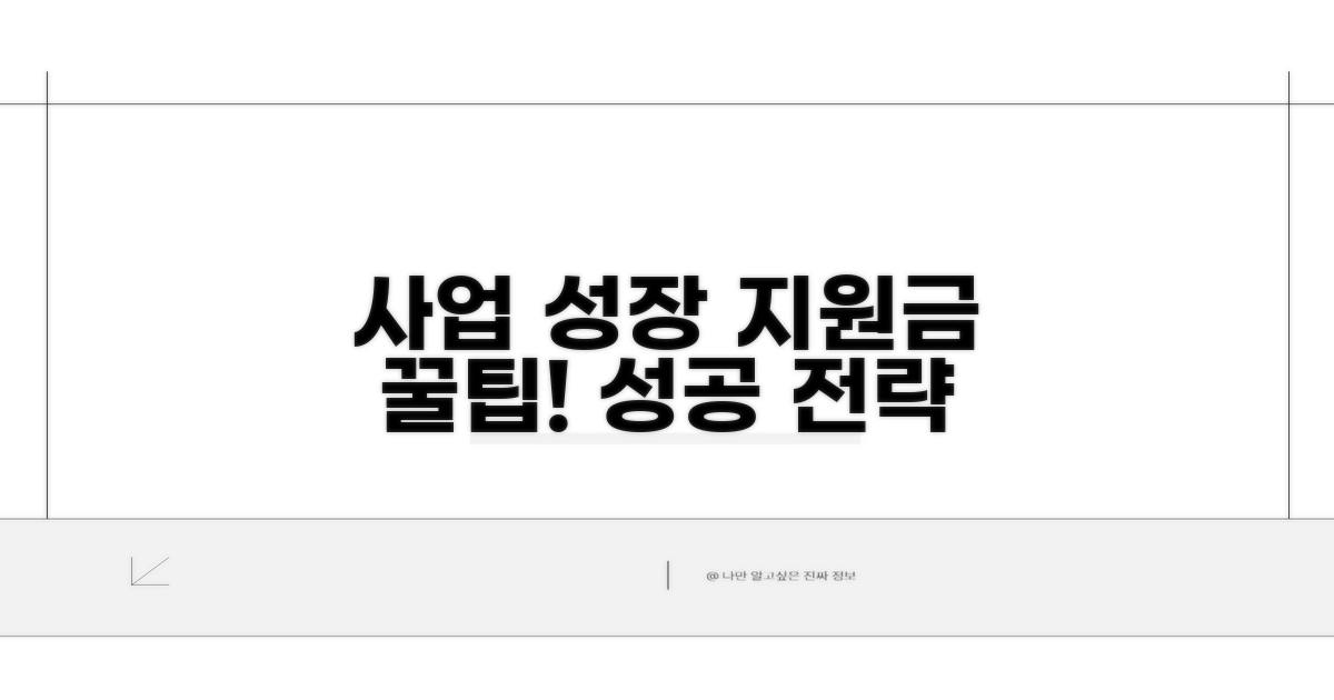 사업 성장 위한 지원금 활용법