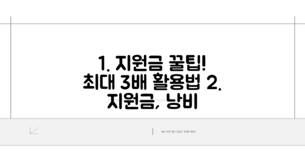 성공적인 지원금 사용 노하우