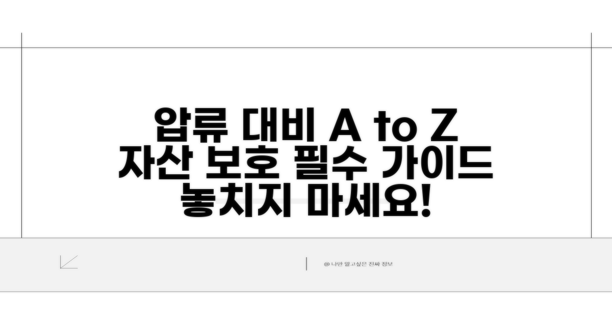 재산 압류 준비와 방법 총정리