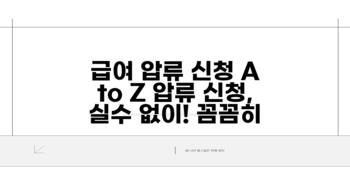 급여 압류 신청 방법과 주의사항