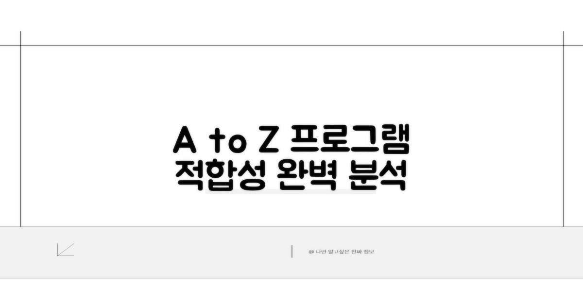 서비스 프로그램 적합성 평가 방법 A to Z