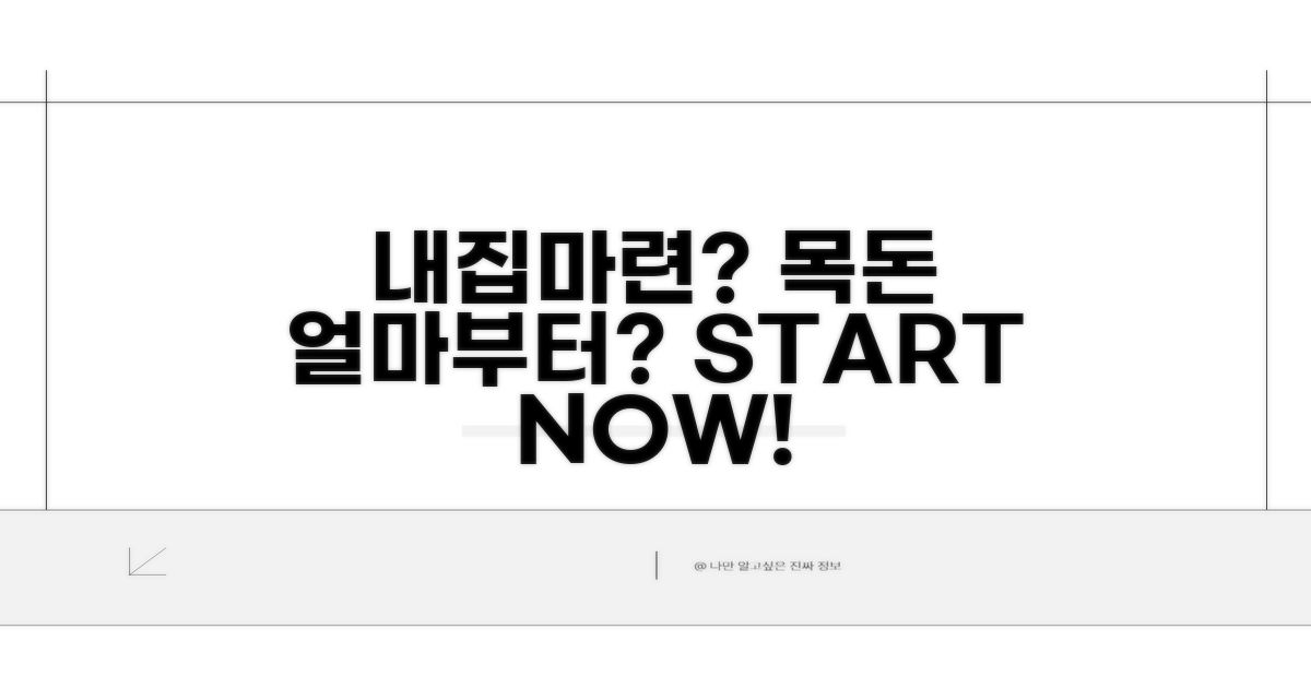 내집마련 목돈, 얼마부터 시작할까?