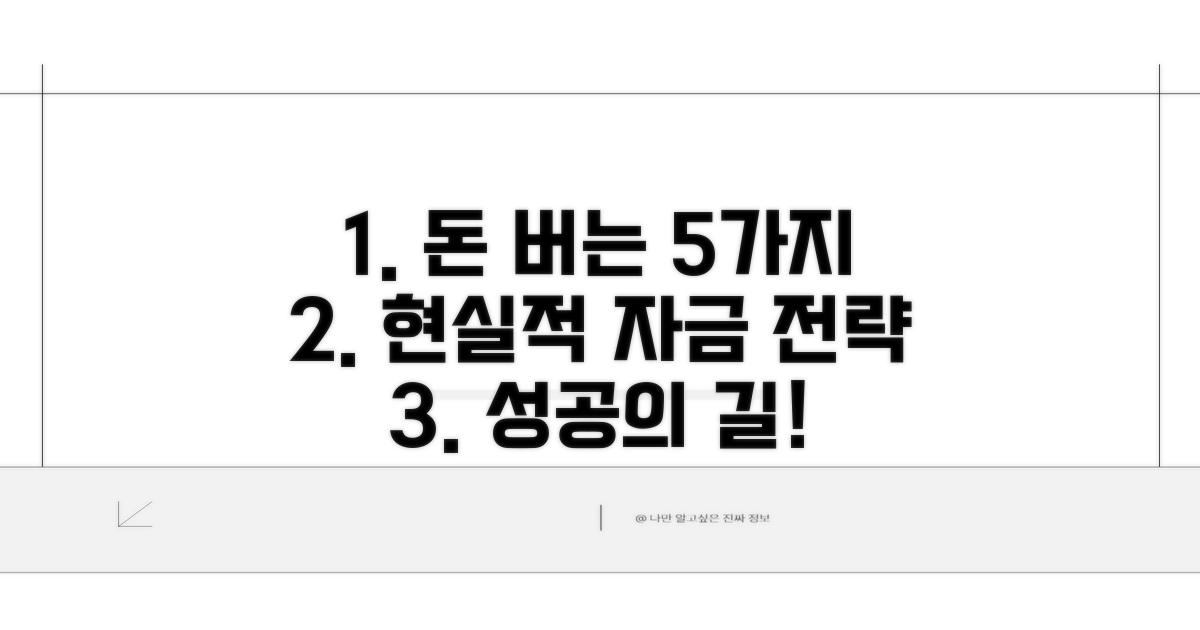 현실적인 자금 마련 전략 5가지
