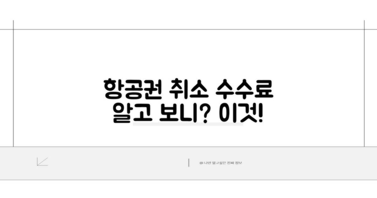 항공권 취소 수수료, 이게 궁금해요