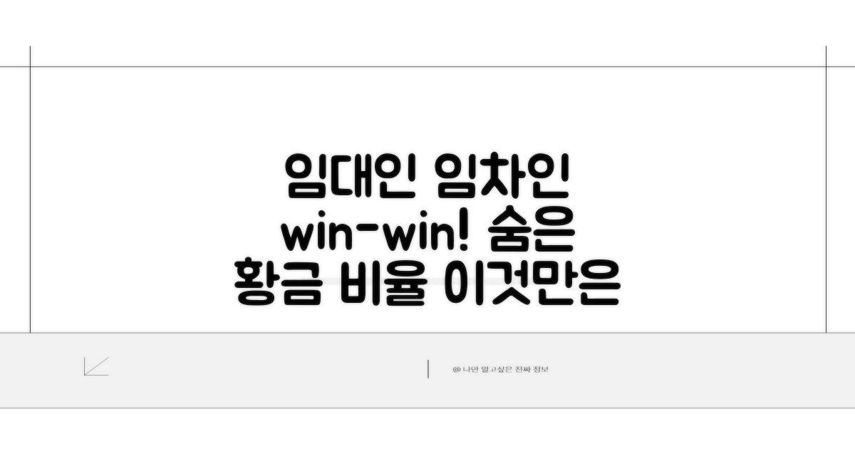 임대인 임차인 모두 유리한 비율은?