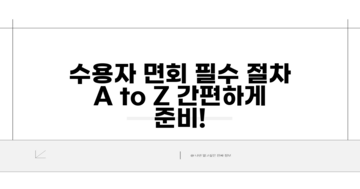 수용자 면회 절차 완벽 가이드