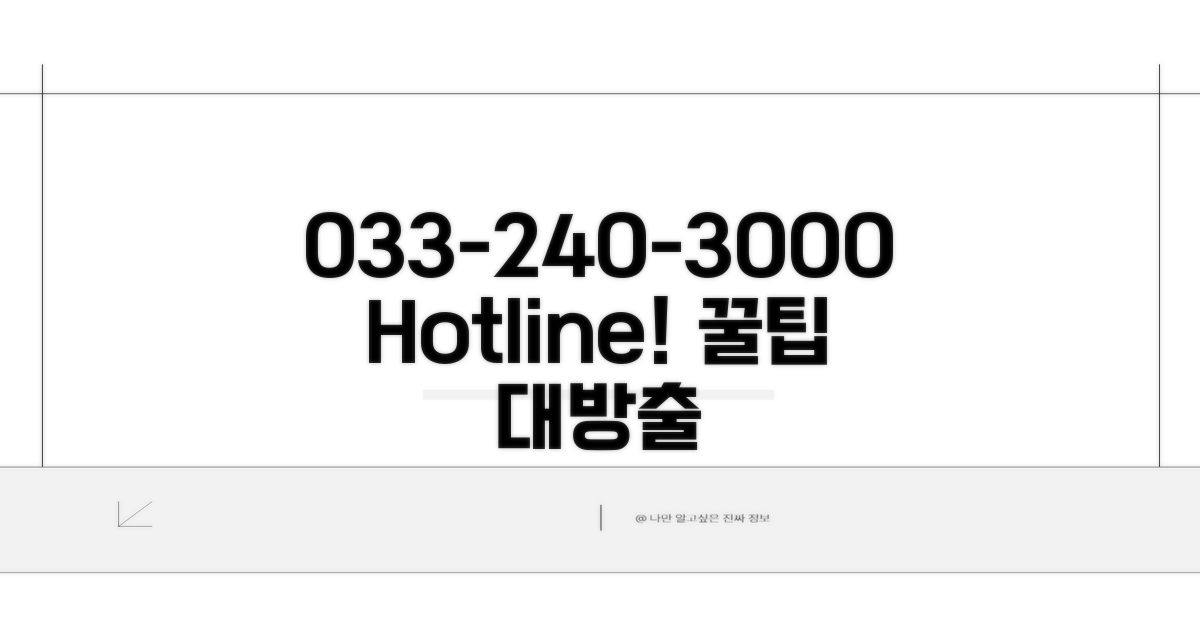 문의 전화 033-240-3000 활용법