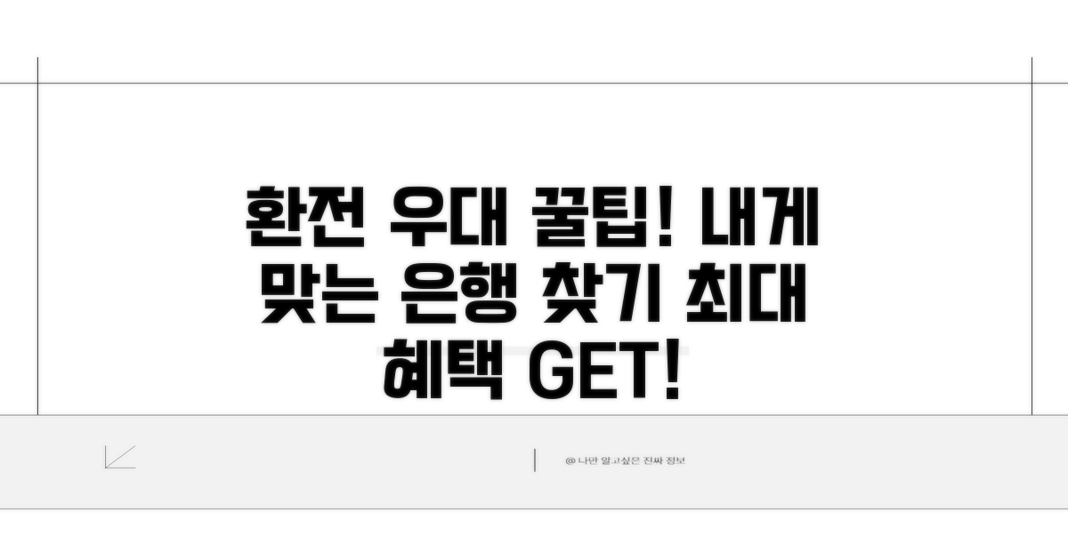 환전 우대 혜택, 나에게 맞는 은행 찾기