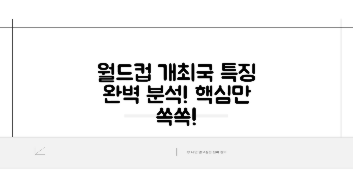 주요 월드컵 개최국 특징 알아보기