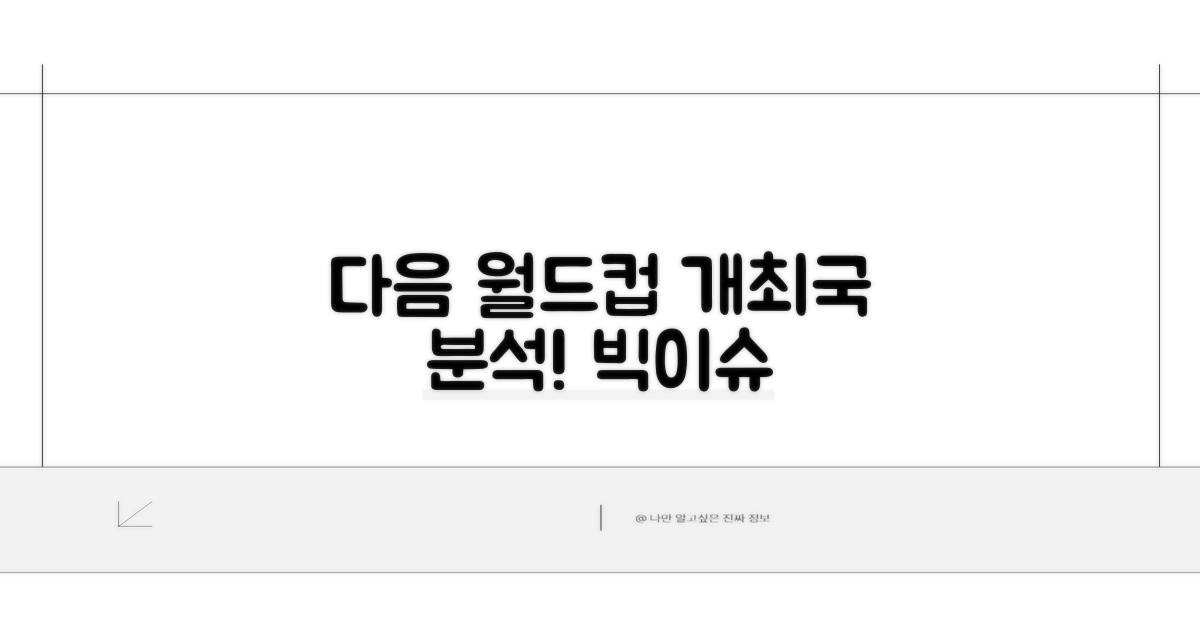 다음 월드컵 개최 국가 상세 분석