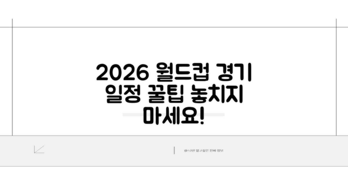 월드컵 경기 일정 및 주요 정보