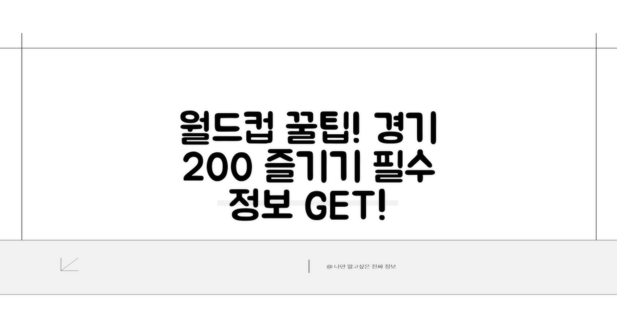 월드컵 시청 꿀팁과 즐기는 법