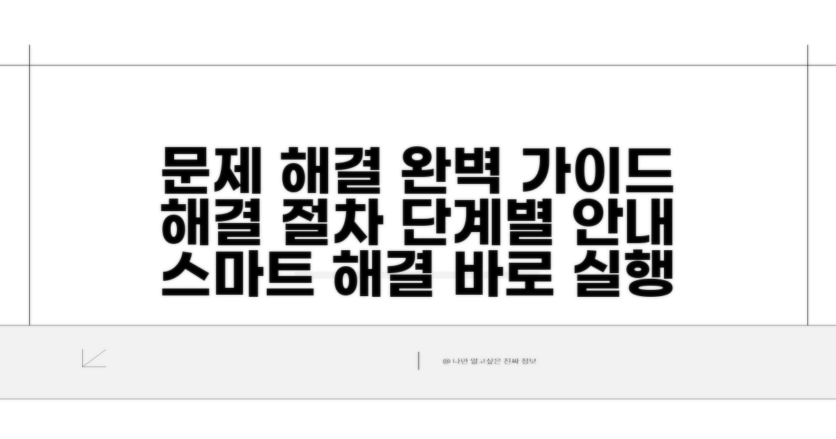 각 문제별 해결 절차 안내