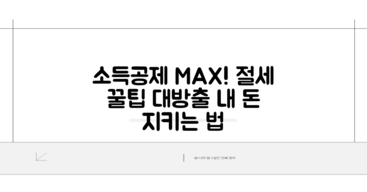 소득공제 극대화 실전 방법