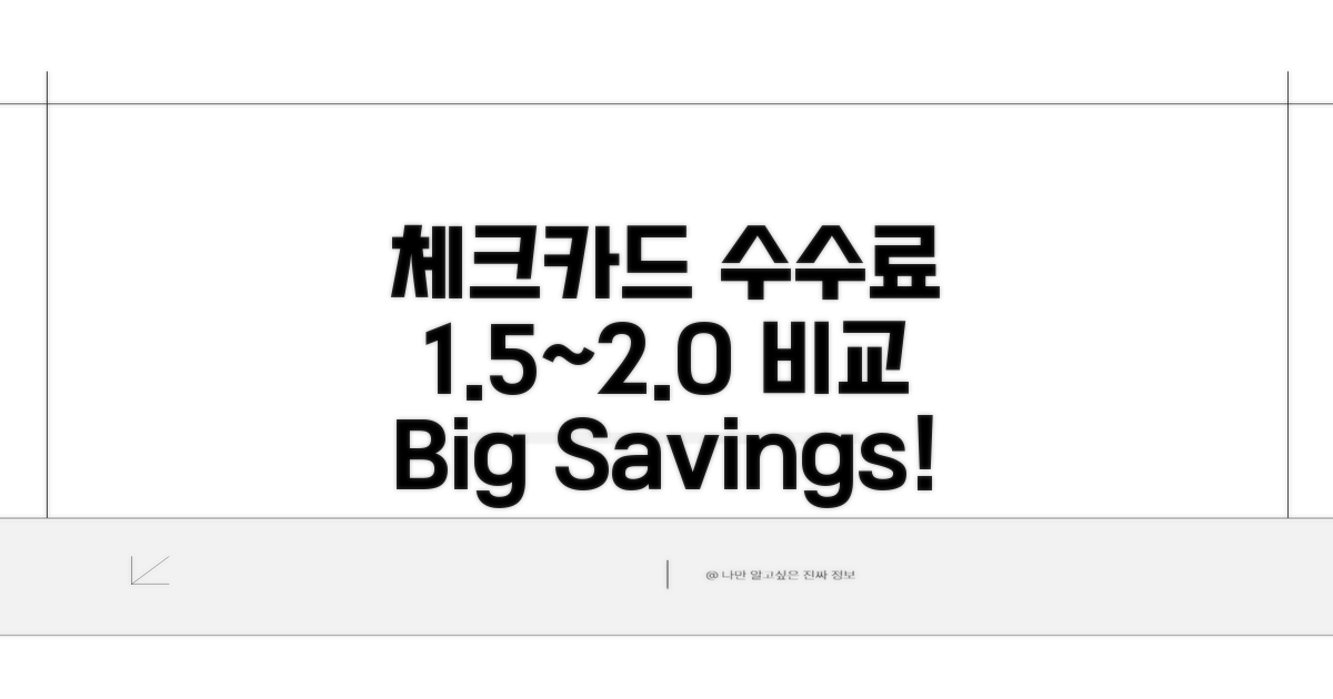 체크카드 수수료 1.5~2.0% 요율 비교